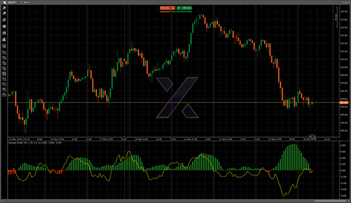 Squeeze Breakの表示画像